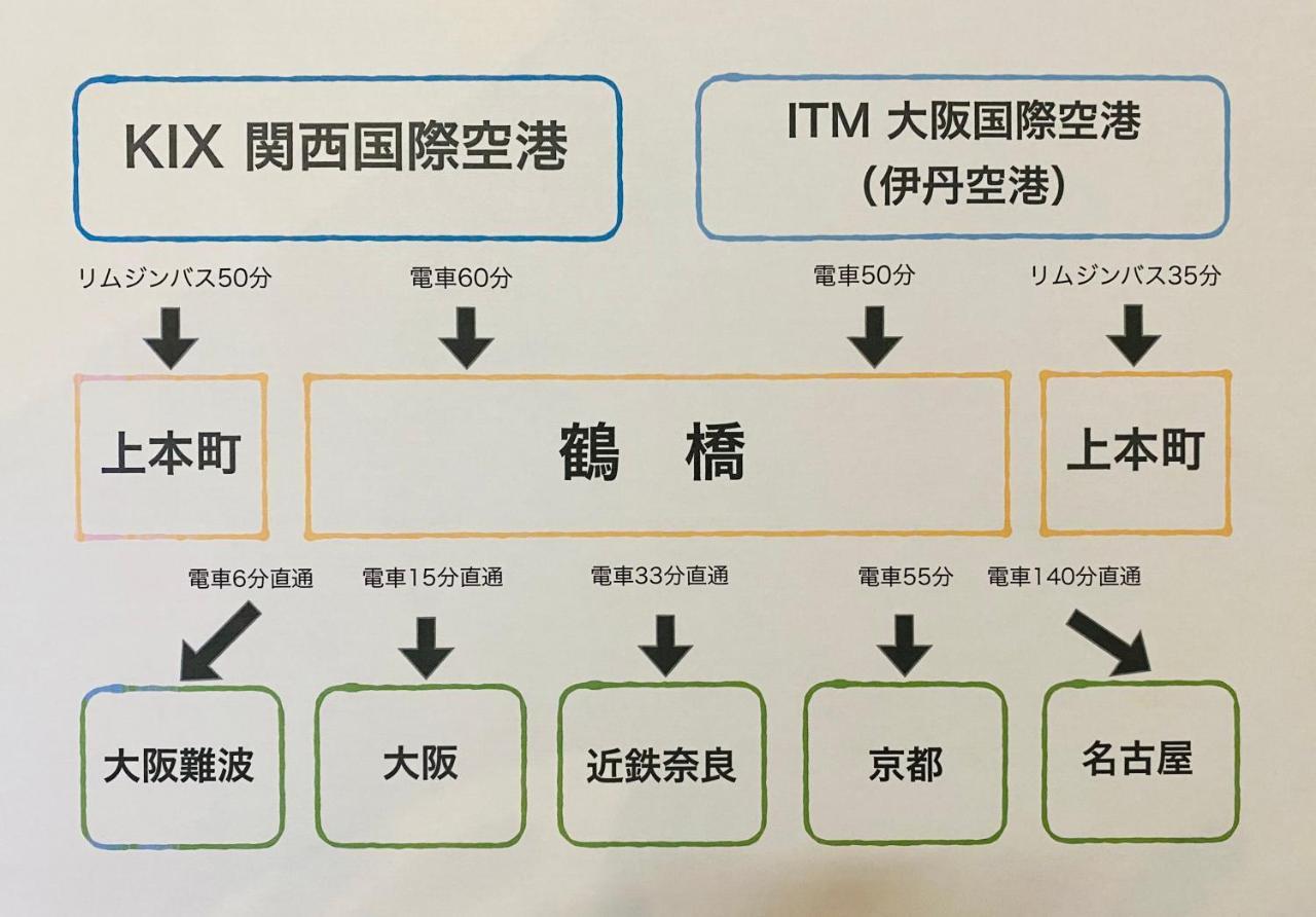 Bnb+ Tsuruhashi Ósaka Exteriér fotografie